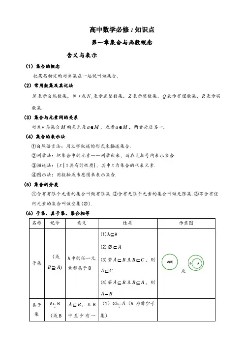 北师大版高中数学必修知识点总结