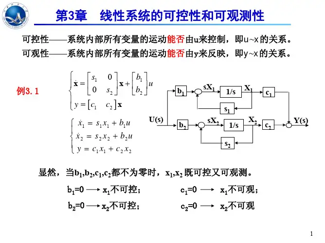 现代控制理论课件ch3(11级本1)