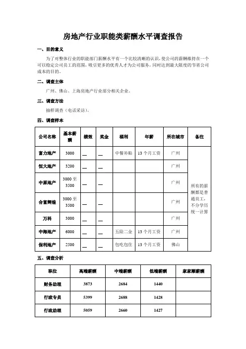 房地产行业薪酬水平调查