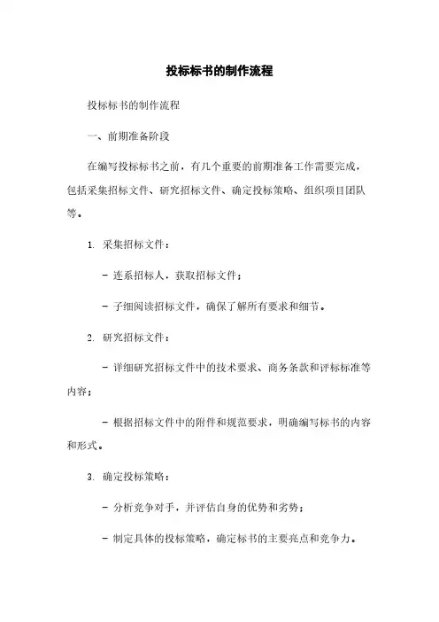 投标标书的制作流程