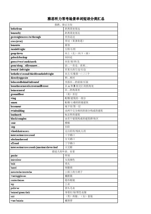 雅思听力词汇表
