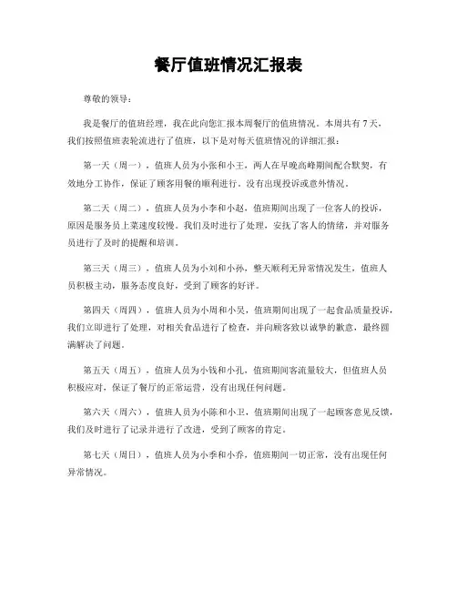 餐厅值班情况汇报表