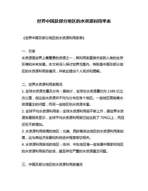 世界中国及部分地区的水资源利用率表