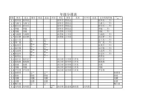 教师任课一览表