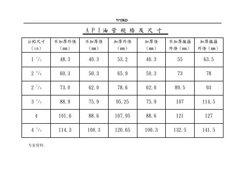 油管规格尺寸对照表