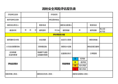 消防安全风险评估报告表
