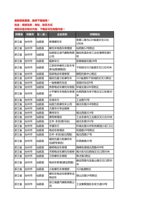 新版浙江省台州市仙居县摩配企业公司商家户名录单联系方式地址大全38家