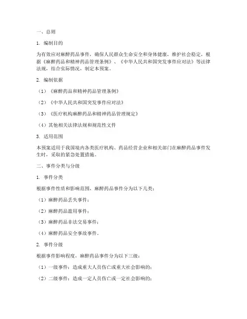 麻醉药品事件紧急处置预案