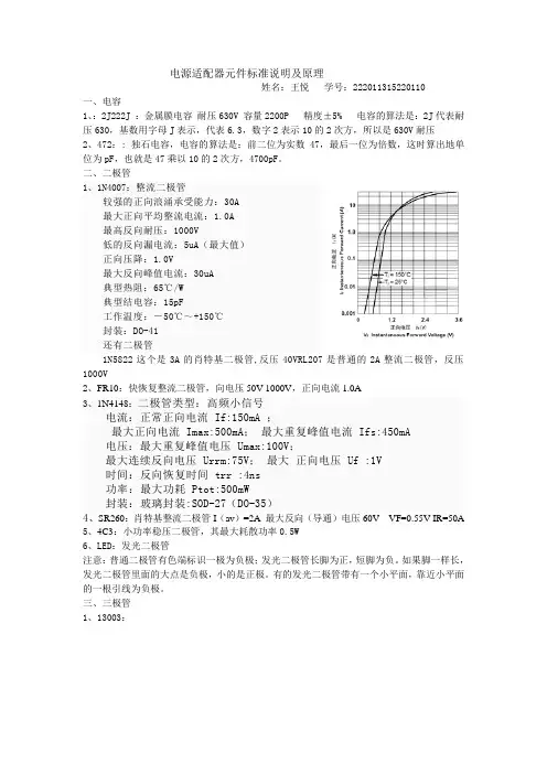 电源适配器元件参数