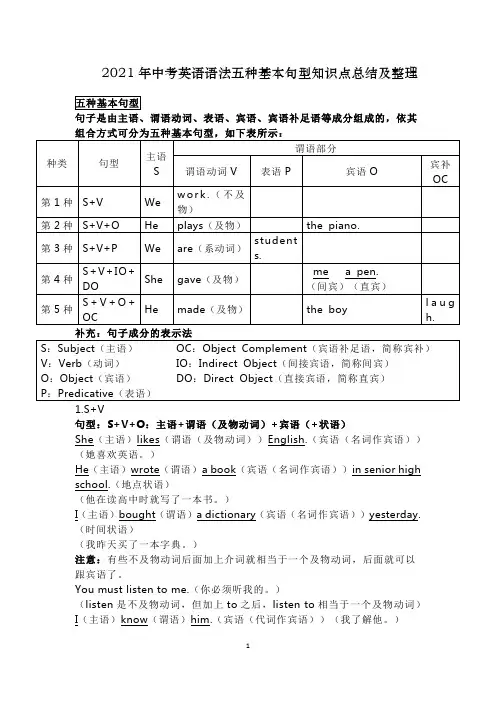 2021年中考英语语法五种基本句型知识点总结及整理