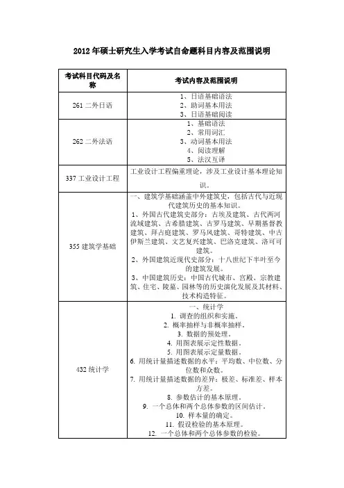 北京工业大学2012年硕士研究生入学考试自命题科目内容及范围说明