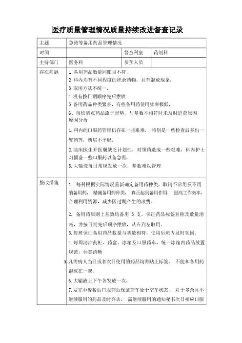 2022急救药品、器械督导检查记录