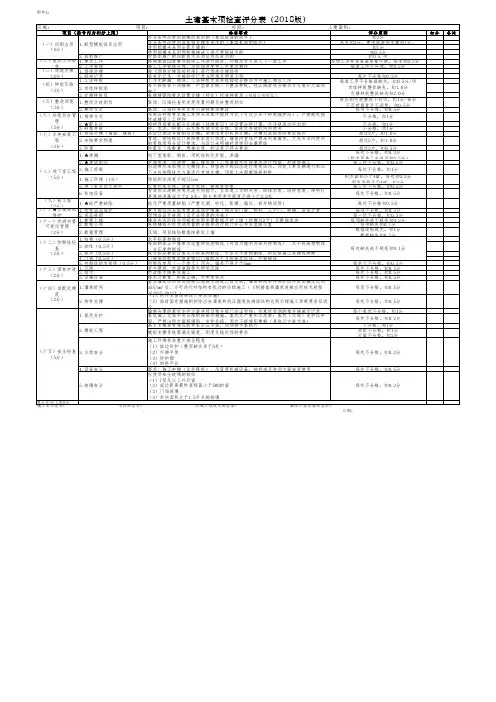 土建基本项检查表(2018版)
