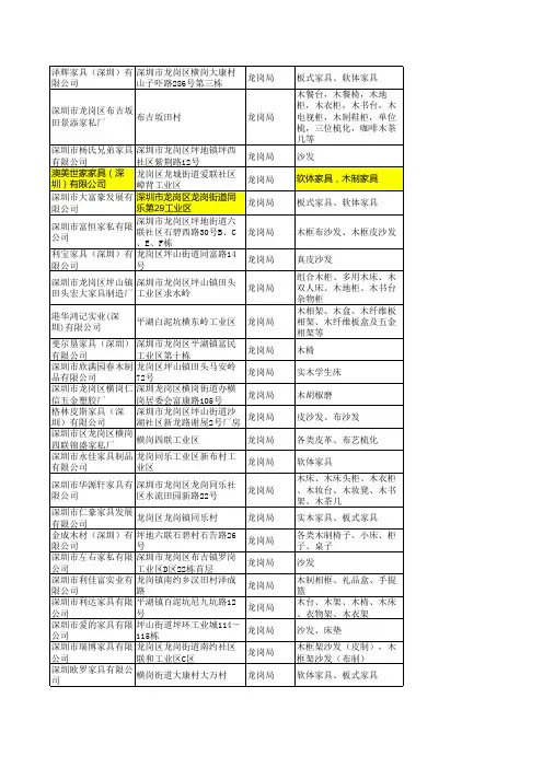 深圳家具公司