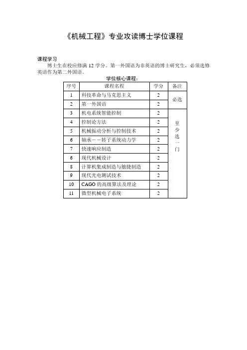 《机械工程》专业攻读博士学位课程
