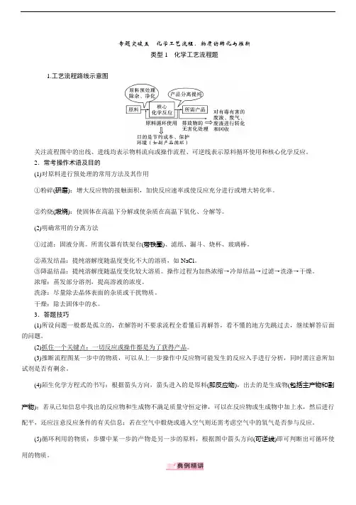 中考化学专题突破5  化学工艺流程、物质的转化与推断