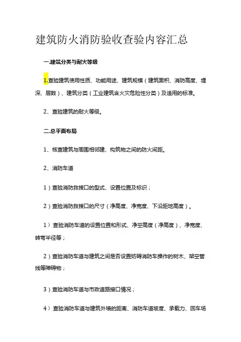 建筑防火消防验收查验内容汇总全套