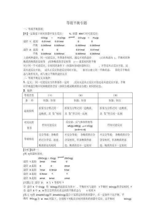 等效平衡专题