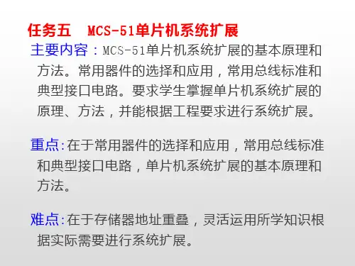 项目 一 汽车单片机原理应用(任务五 MCS-51单片机系统扩展)