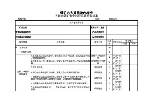 煤矿六大系统验收标准