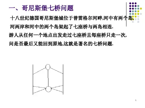 离散数学欧拉图.ppt