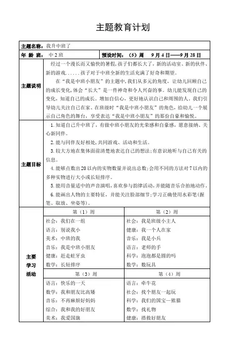 中班主题教育计划“我升中班了”