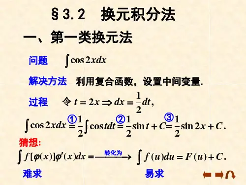 微积分不定积分__换元积分法(第一类)