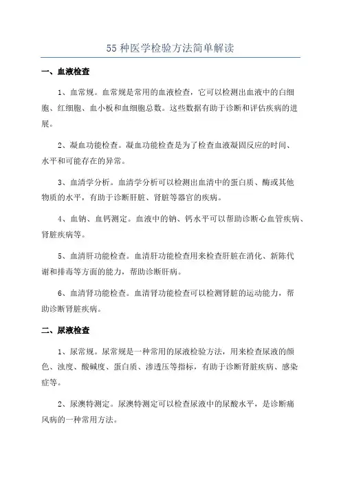 55种医学检验方法简单解读