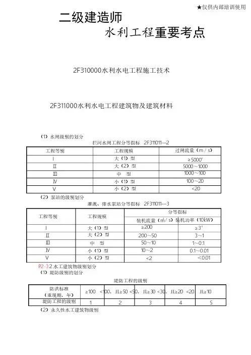二级建造师-《水利工程管理与实务》内训重点知识点汇总