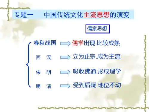 人民版高中历史必修三专题一 第一课《百家争鸣》课件(共44张PPT)