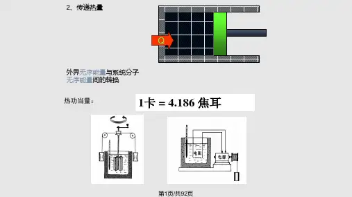上海交通大学大学物理A类热力学第一定律热力学第二定律概要PPT课件