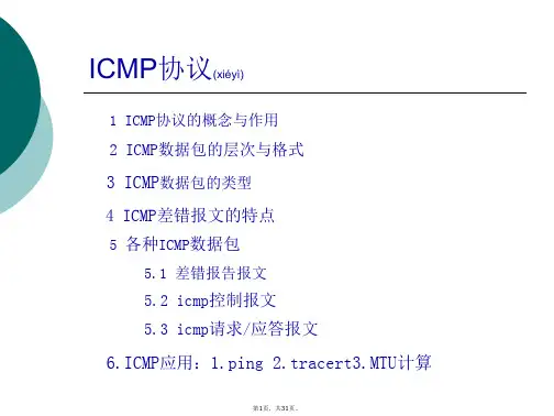 ICMP协议详解(共31张)