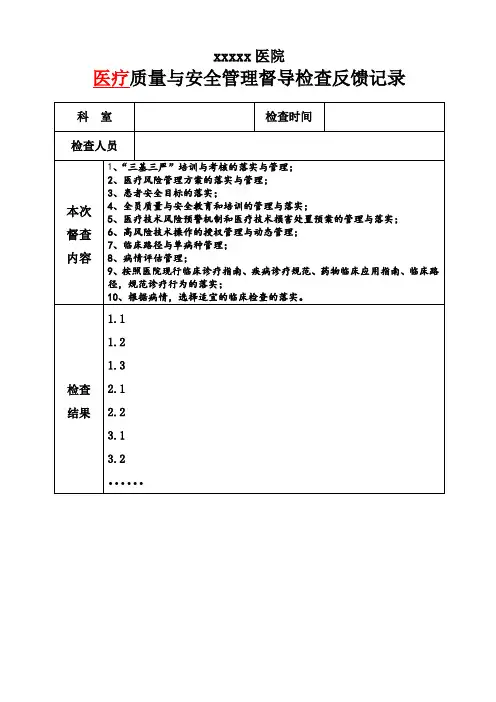 医院质量与安全管理督导检查反馈表(职能部门用)