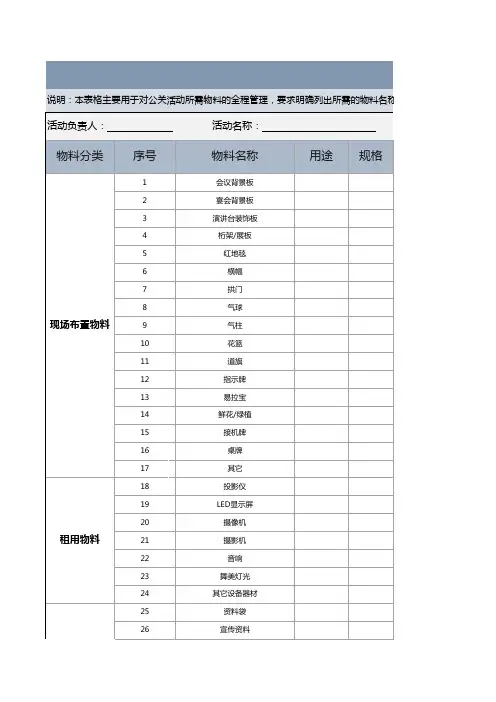 大型活动物料清单及筹备状态明细