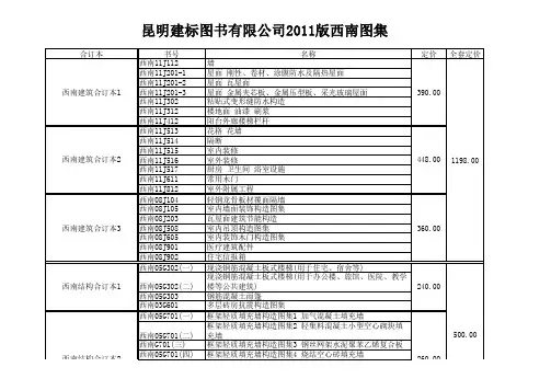 西南图集目录汇总