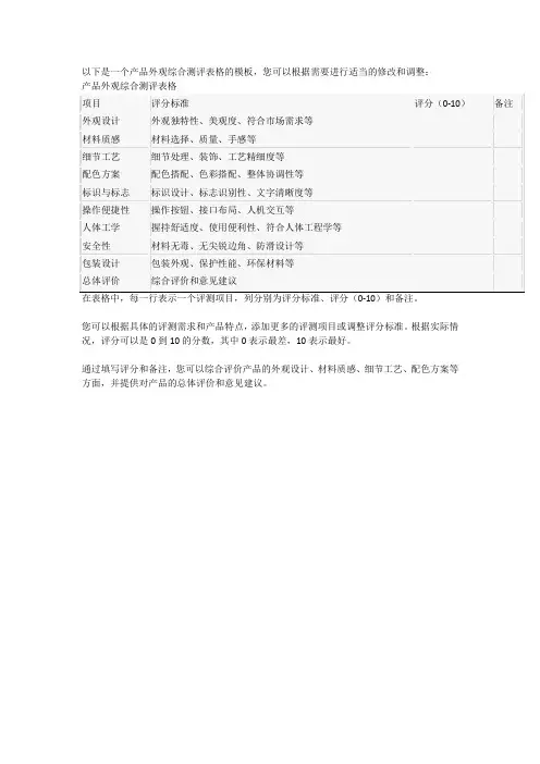 产品外观综合测评表格模板
