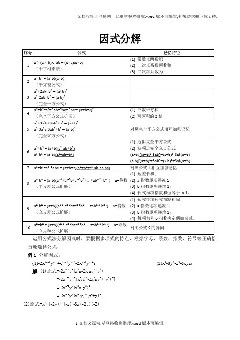 因式分解(竞赛题)含答案