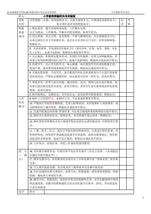 小学教师师德师风考评细则