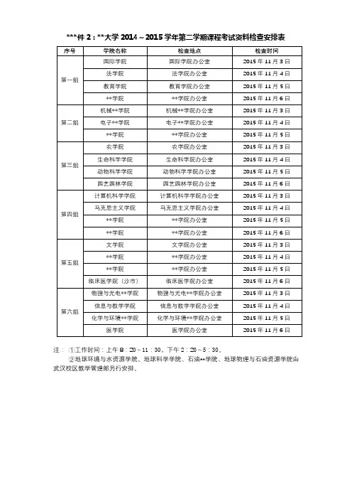 长江大学2014～2015学年第二学期课程考试资料检查安排表【模板】