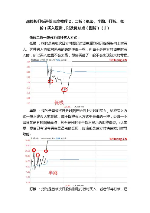 涨停板打板进阶深度教程2：二板（低吸、半路、打板、竞价）买入逻辑，以及优缺点（图解）（2）