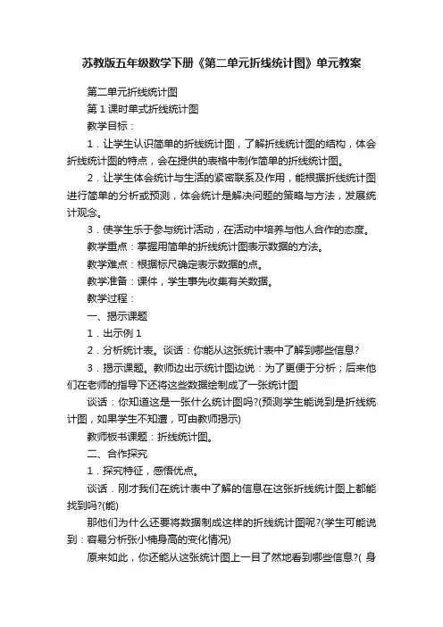 苏教版五年级数学下册《第二单元折线统计图》单元教案