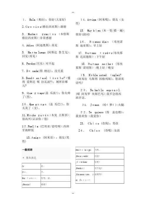 西班牙语日常词汇-生活整理篇