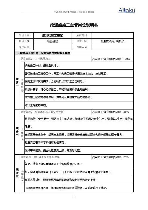 挖泥船岗位说明书(6岗)v2.1