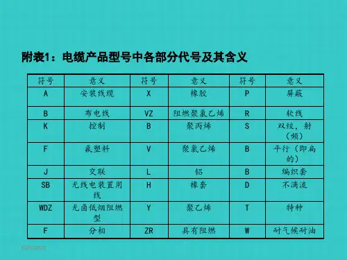 常用电缆选型与对照表
