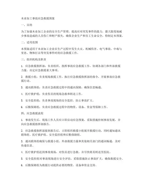 木业加工事故应急救援预案
