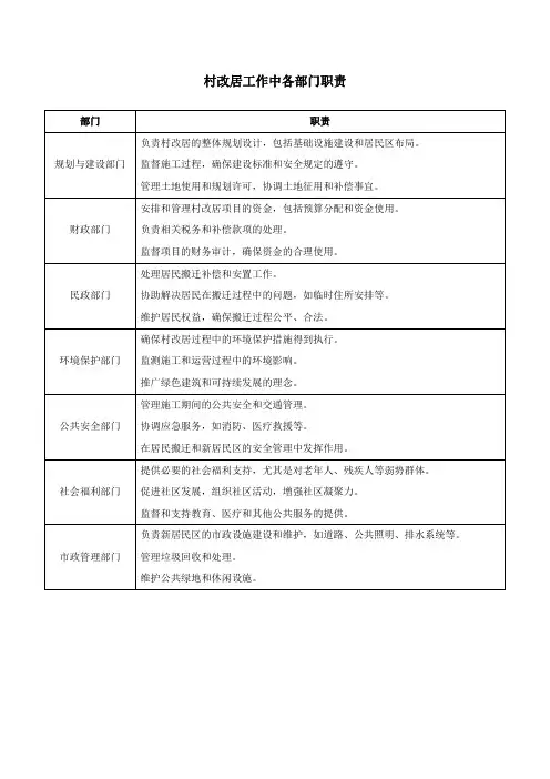 村改居工作中各部门职责