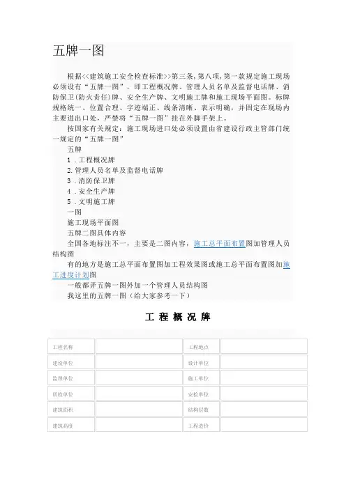 安全文明五牌一图