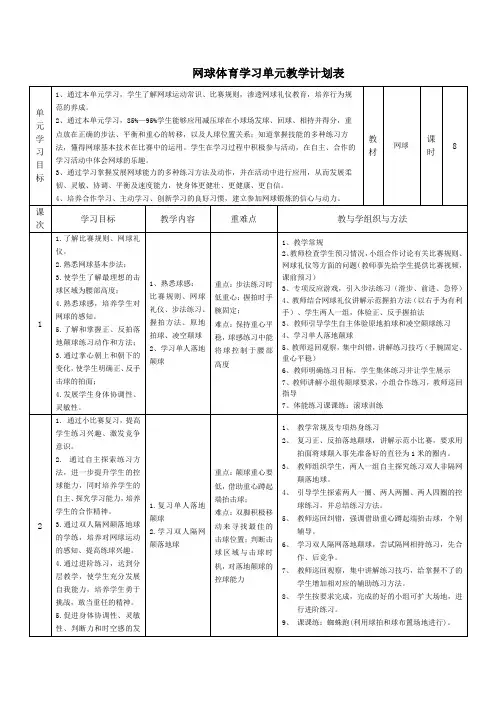 网球体育学习单元教学计划表