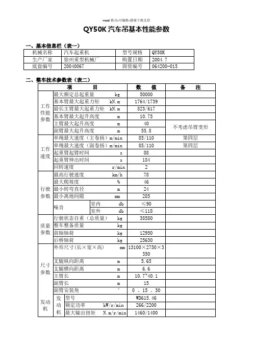 QY50K汽车吊性能参数