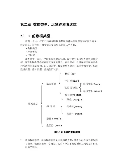 第二章 数据类型、运算符和表达式